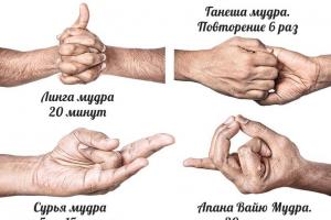 Mudralar: tüm durumlar için parmaklar için yoga